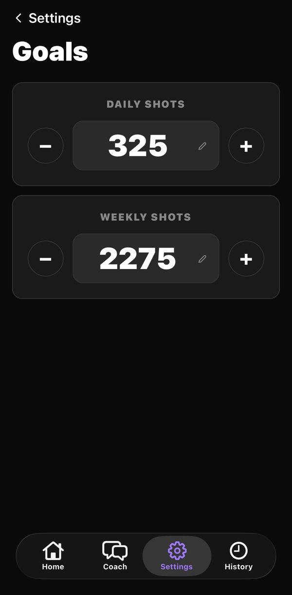 HoopArea's Goals screen with a daily goal of 325 shots and a weekly goal of 2275